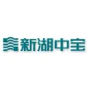 Quzhou XinAn Development Co Action