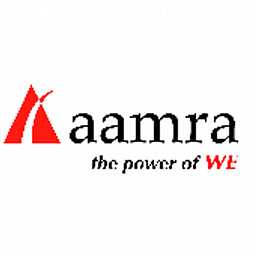 Aamra Networks Aktie