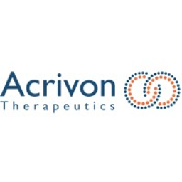 Acrivon Therapeutics Akcija