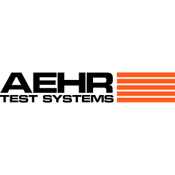 Aehr Test Systems Action