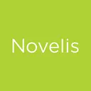 Aleris Corporation Stock