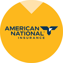 American National Group Stock