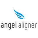 Angelalign Technology Stock