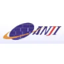Anji Microelectronics Technology Shanghai Co Action