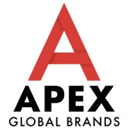 Apex Global Brands Aktie
