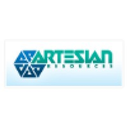 Artesian Resources Aktie