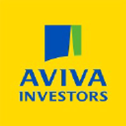 Aviva Investors Americas LLC