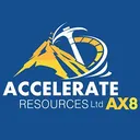Accelerate Resources Osake