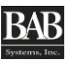 BAB Stock