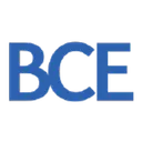 BCE Inc. Stock