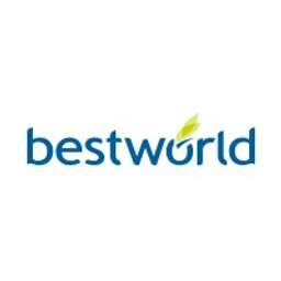 Best World International Aktie