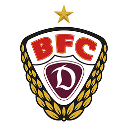 BFC Fund Management AG