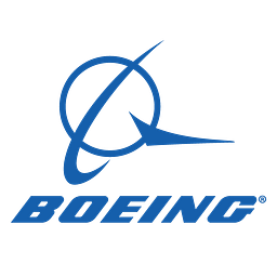 Boeing Aktie