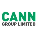 Cann Group Stock
