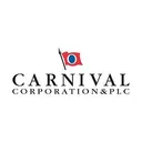 Carnival Aktie