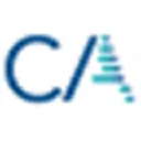 Castle Biosciences Aktie