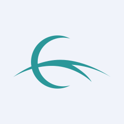 Cathay Biotech Aktie