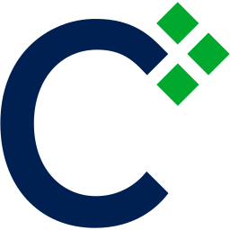 Cboe Global Markets Aktie