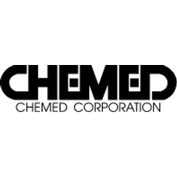 Chemed Action