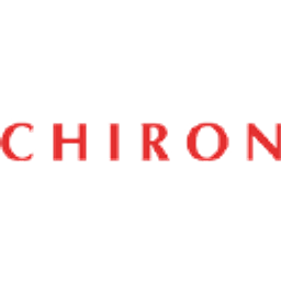 Chiron Investment Management LLC