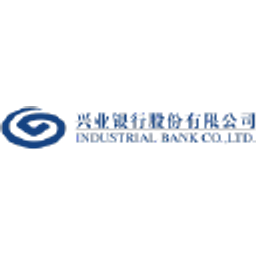 Industrial Bank Co Stock