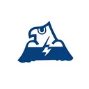 Climax Technology Co Stock