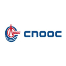 CNOOC Dionica