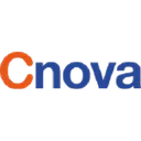 Cnova Stock