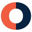 Coforge Stock