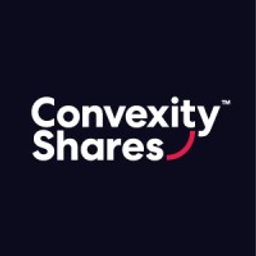ConvexityShares