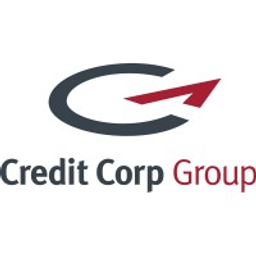 Credit Corp Group Aktie