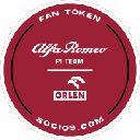 Alfa Romeo Racing ORLEN Fan Token Akcija
