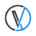 Vention Aktie