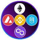 Multiverse Capital Akcija