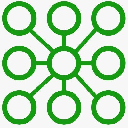 Agro Global Aktie