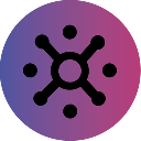 Niob Finance Aktie