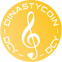 Dinastycoin Aktie