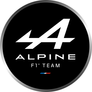 Alpine F1 Team Fan Token Aktie