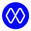 WigoSwap Aktie