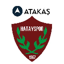 Hatayspor Token Aktie