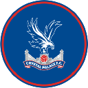 Crystal Palace Fan Token Aktie