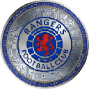 Rangers Fan Token Aktie