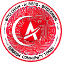ALBEDO Aktie