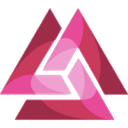 Trinity Network Credit Stock