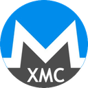 Monero Classic Aktie