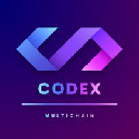 CODEX Aktie
