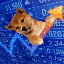 What's Updog Acțiune