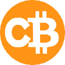 Content Bitcoin Stock
