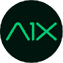 AI Nexus Aktie