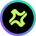 Renzo Restaked JTO Aktie